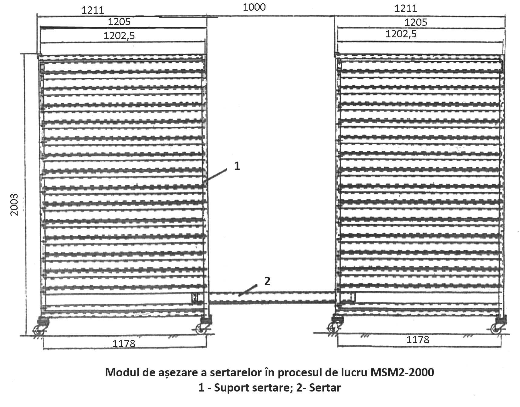 Modulul sericicol multifuncţional tip MSM2-2000